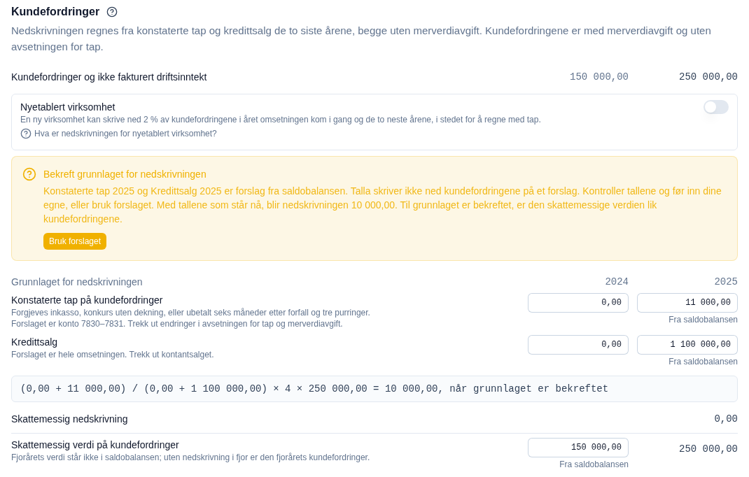 Kundefordringer på siden Fordringer i Talla. Boksen Bekreft grunnlaget for nedskrivningen sier at konstaterte tap og kredittsalg for 2025 er forslag fra saldobalansen, og har knappen Bruk forslaget. Skattemessig nedskrivning er 0 til grunnlaget er bekreftet.