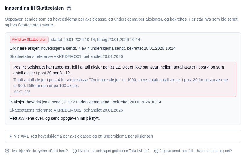 Innsending til Skatteetaten: Avvist av Skatteetaten, med avviket for post 4, avvikskode MAKJ_036, og teksten Rett avvikene over, og send oppgaven inn på nytt.