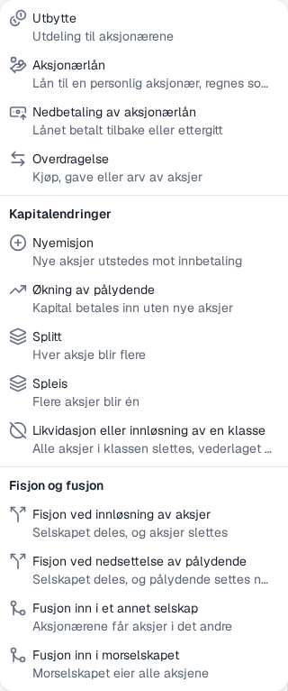 Menyen Registrer aksjehendelse åpen i Talla. Øverst Utbytte, Aksjonærlån, Nedbetaling av aksjonærlån og Overdragelse. Under Kapitalendringer: Nyemisjon, Økning av pålydende, Splitt, Spleis og Likvidasjon eller innløsning av en klasse. Til sist gruppen Fisjon og fusjon med fire valg.