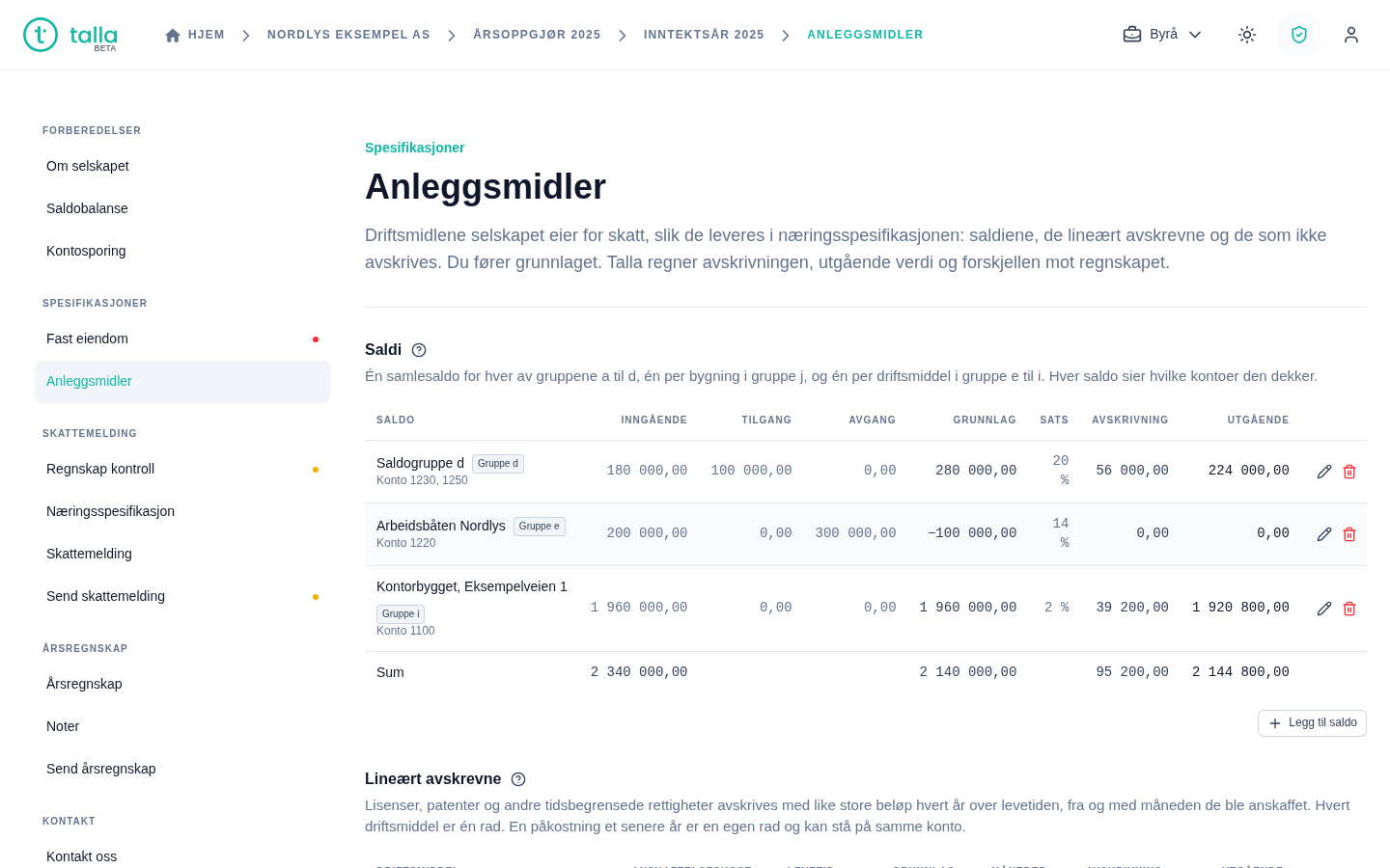 Siden Anleggsmidler i Talla. Seksjonen Saldi viser én rad, Maskiner i gruppe d på konto 1250, med inngående verdi 0, tilgang 100 000, grunnlag 100 000, sats 20 %, avskrivning 20 000 og utgående verdi 80 000.